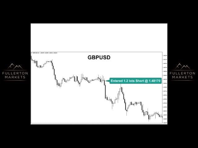 Calculating_Profit_and_Loss