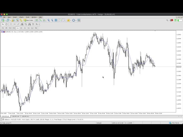 how_to_modify_the_indicator